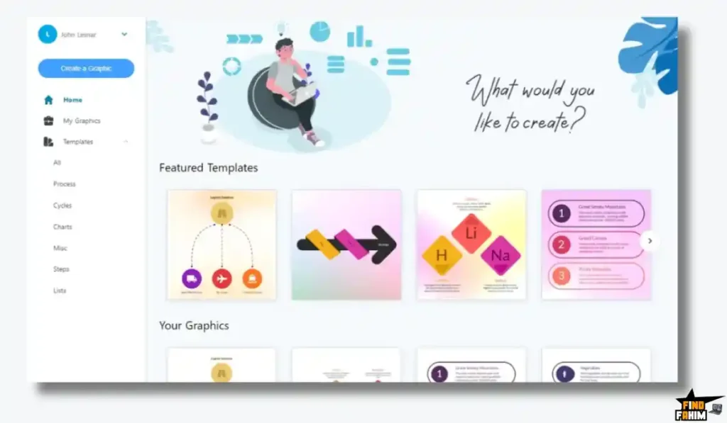 Best Infographic Tools