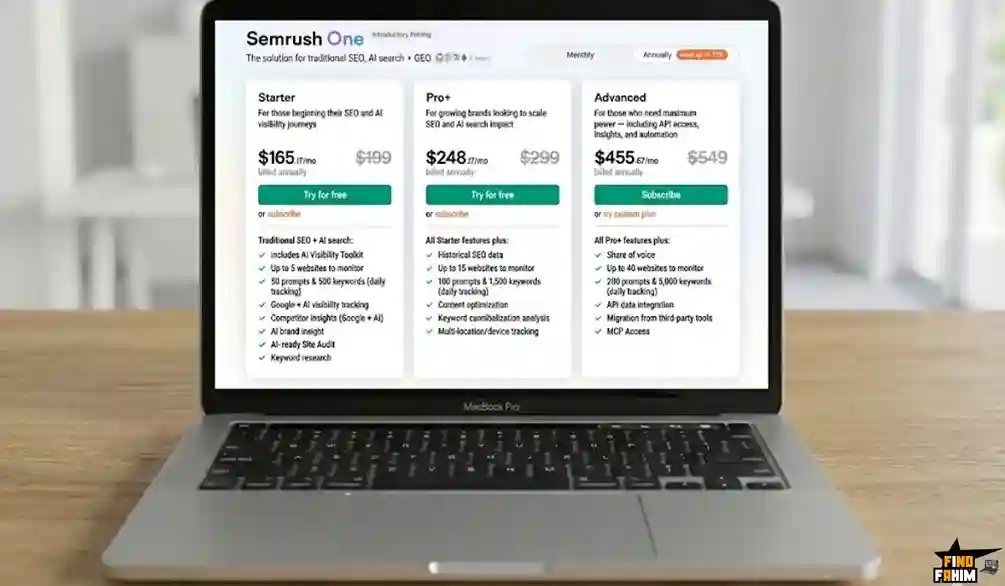 Semrush One Pricing