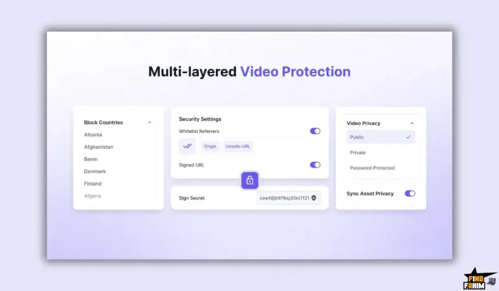 Gumlet Video Lifetime Deal