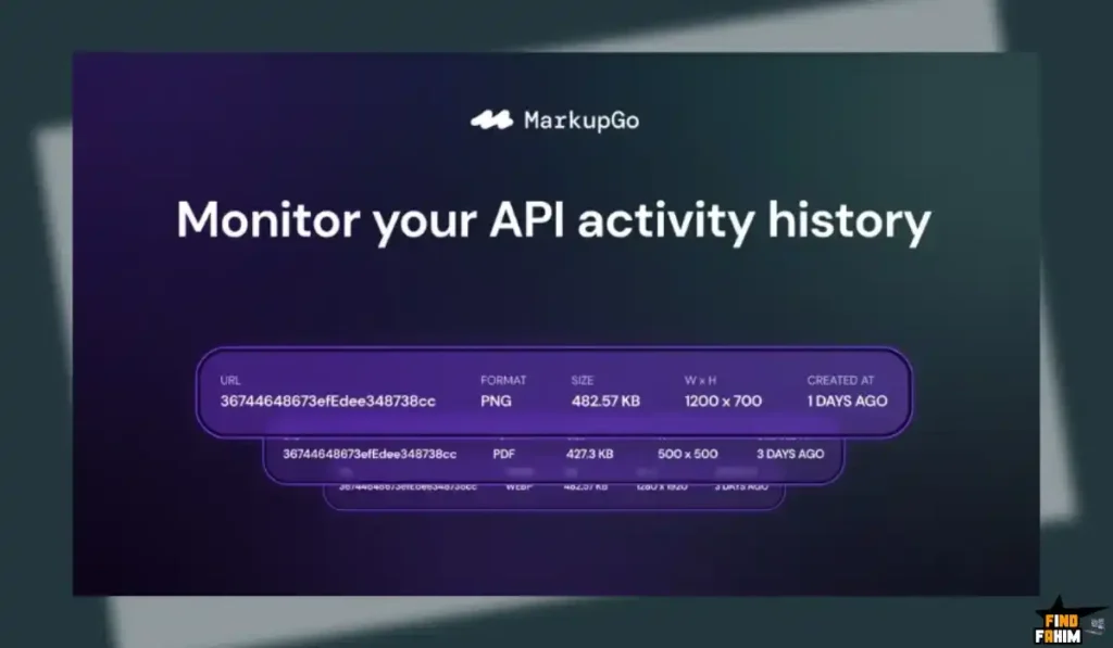 MarkupGo Lifetime Deal