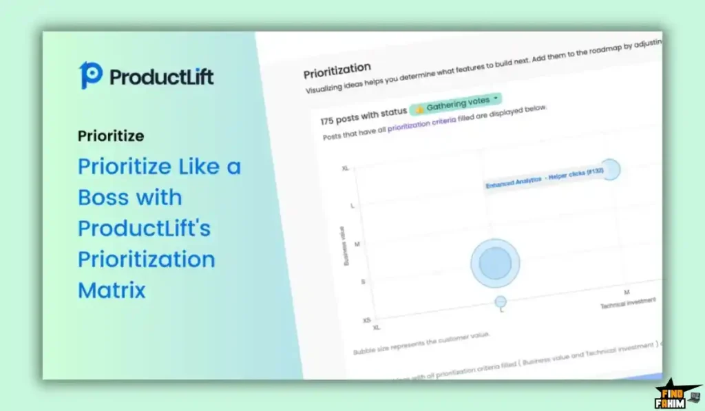 ProductLift Appsumo Deal
