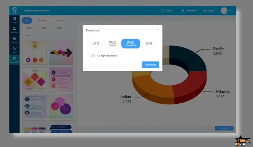 Graficto Lifetime Appsumo Deal