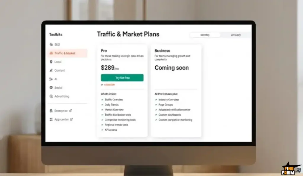 Traffic & Market Toolkit