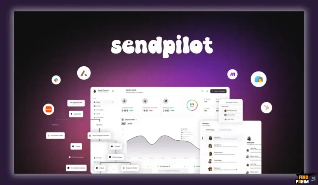 SendPilot Reviews