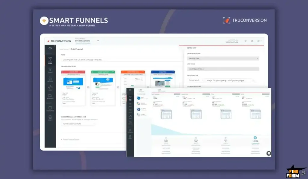 TruConversion Reviews