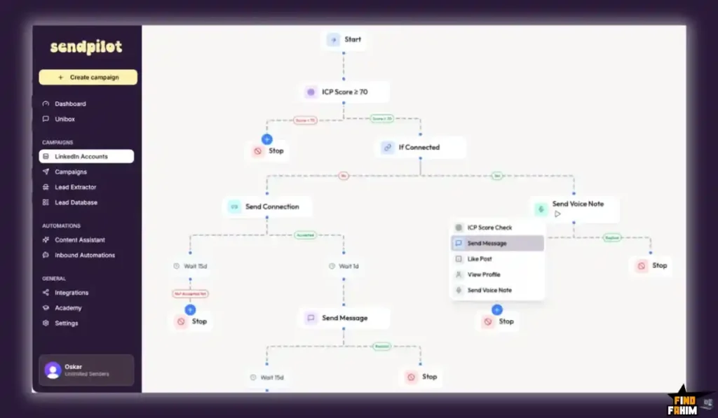 LinkedIn outreach automation