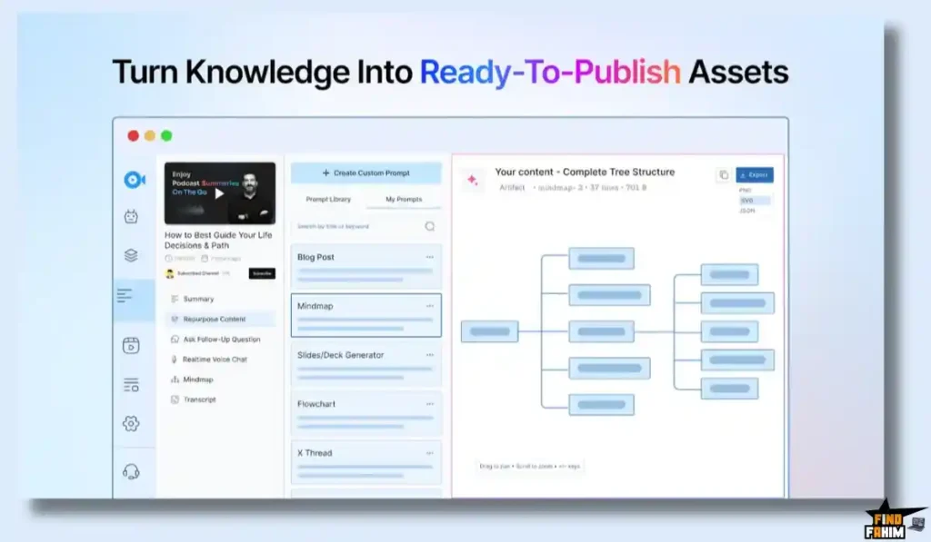 TubeOnAI AppSumo Review
