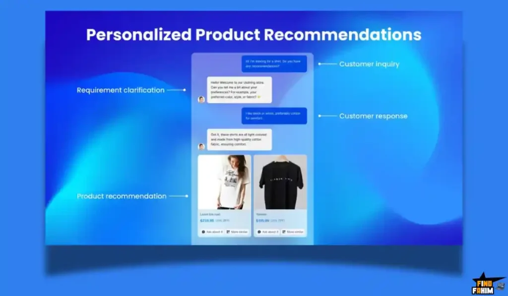 VanChat AppSumo deal