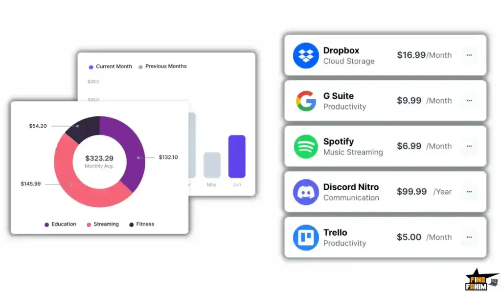 subscription management tool