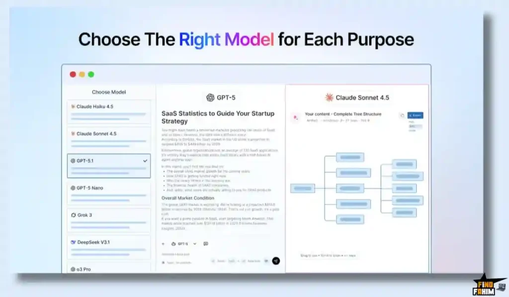 content summarization software