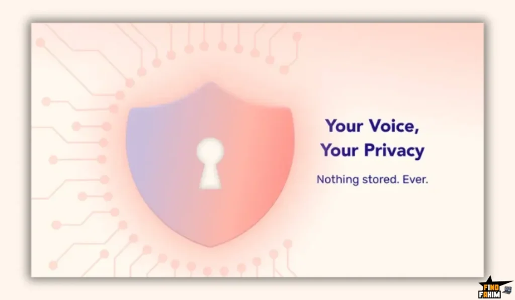 Best AI Speech-to-Text Dictation Tool