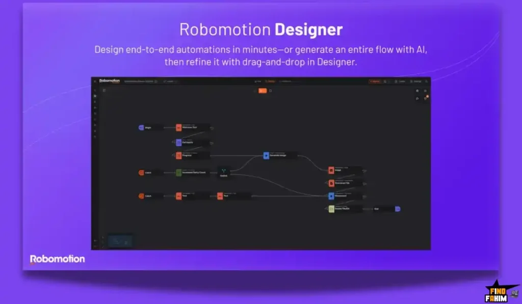 no-code RPA automation tool