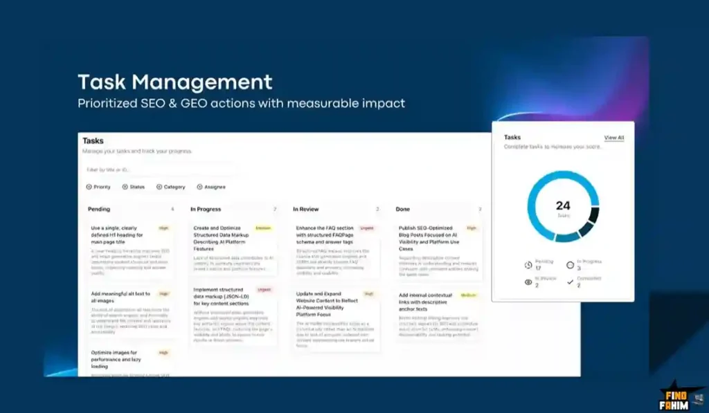 GEO optimization software