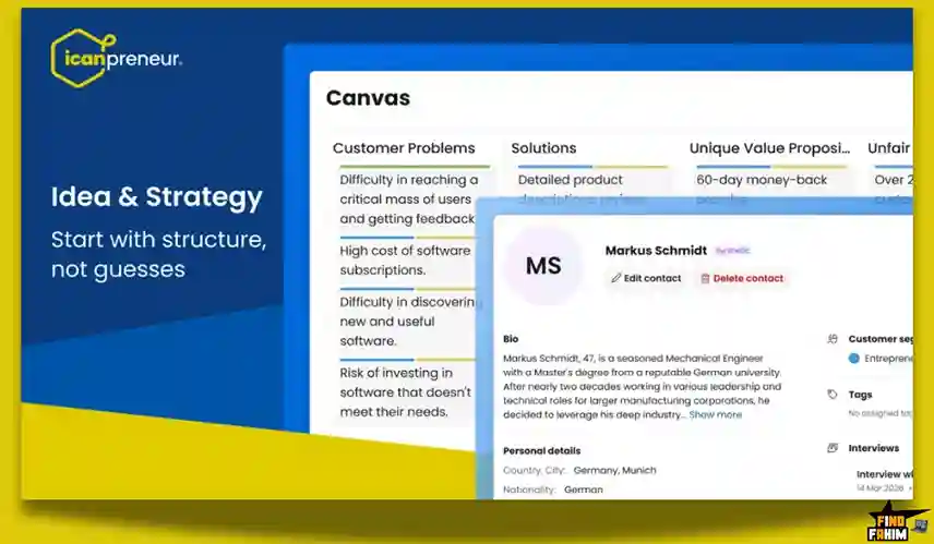 Icanpreneur Lifetime Deal