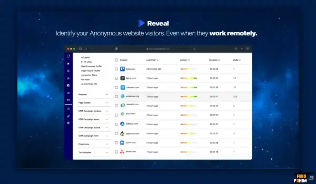 Happierleads Reviews