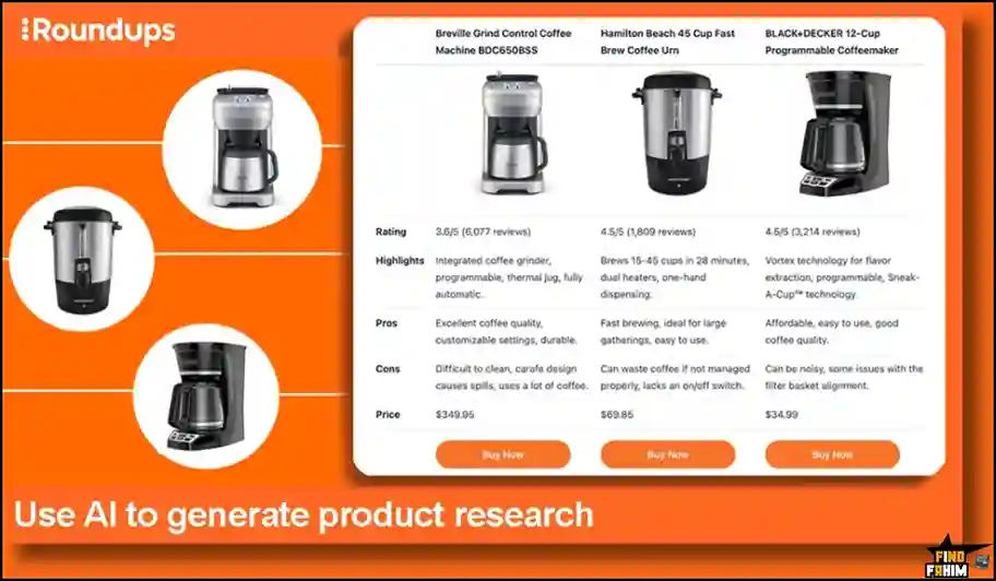 Roundups Lifetime Deal