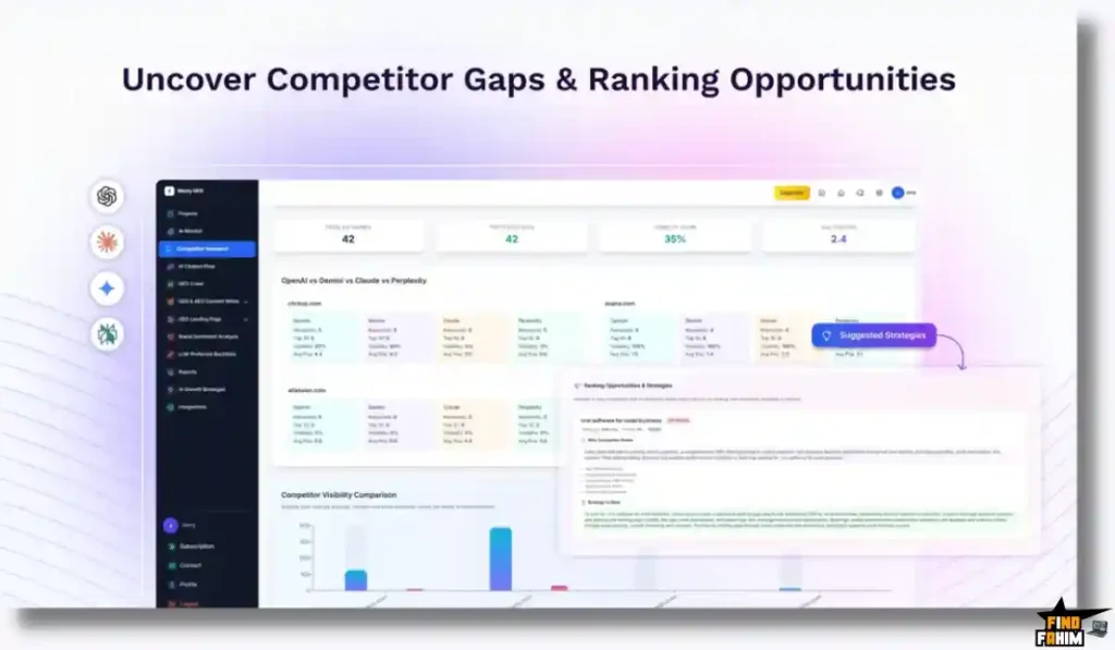 GEO optimization AI tool
