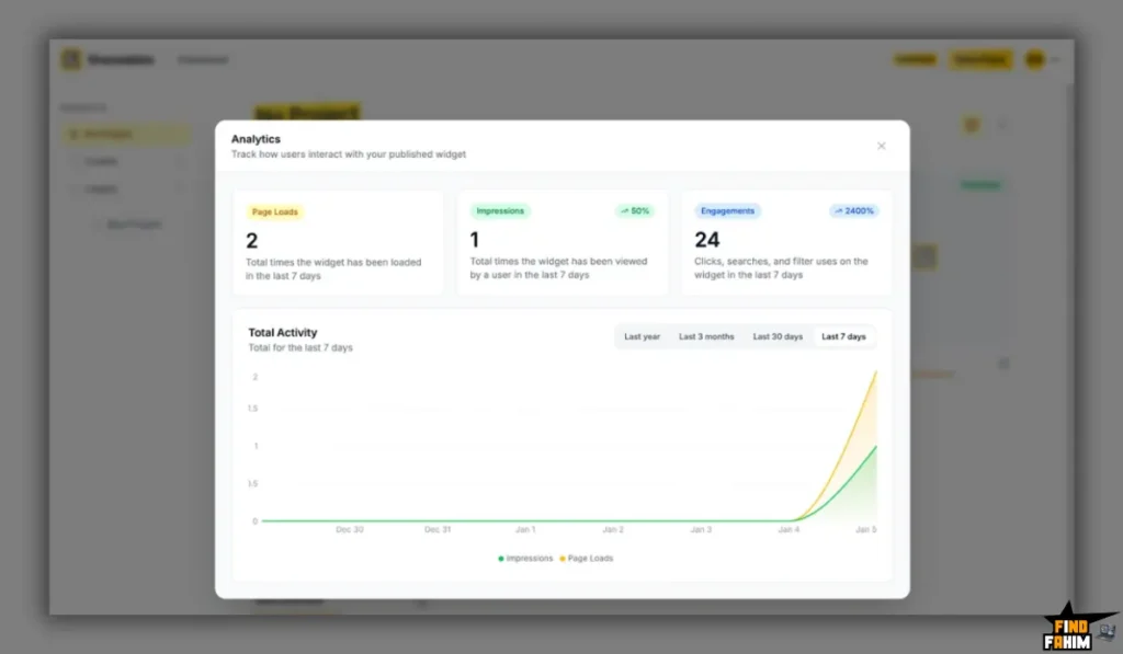 no-code data website creator