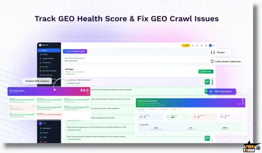 AI citation tracking software