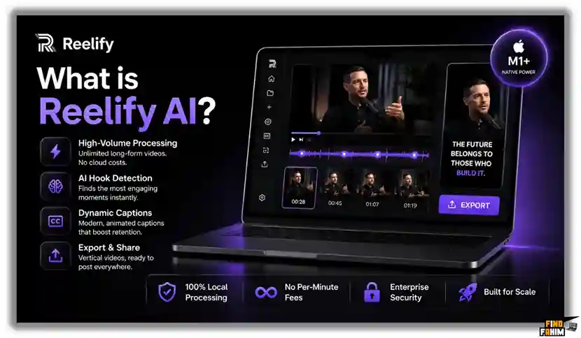 Reelify AI Lifetime Deal