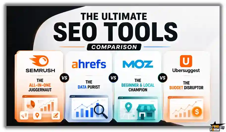 Semrush vs Ahrefs