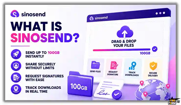 Sinosend Lifetime Deal