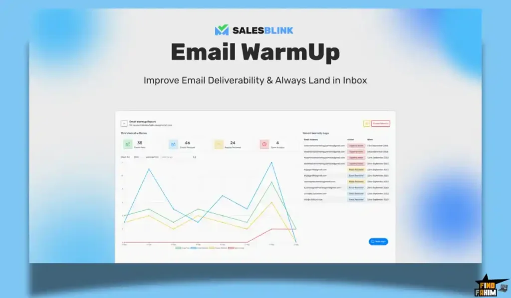 AI cold email personalization tool with warmup