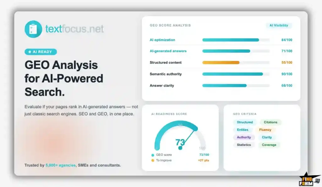 TextFocus AppSumo Deal