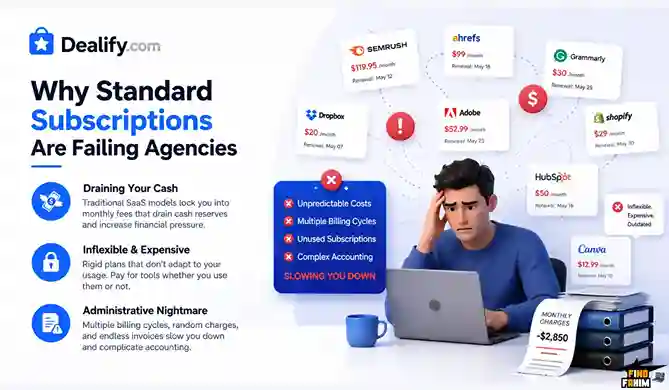 Dealify Lifetime Deal