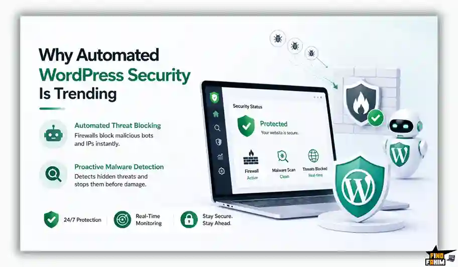 WP Security Ninja Reviews