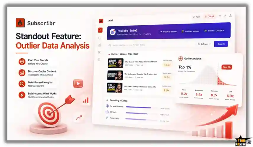 Outlier Data Analysis