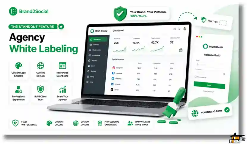 Brand2Social Reviews