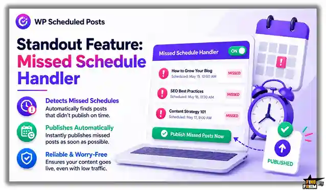 Missed Schedule Handler