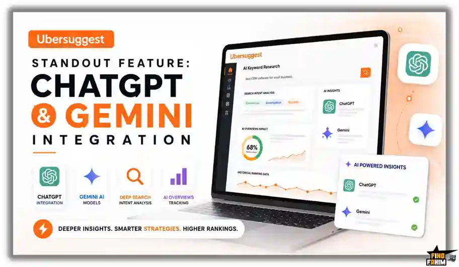 ChatGPT & Gemini Integration of Neil Patel SEO tool