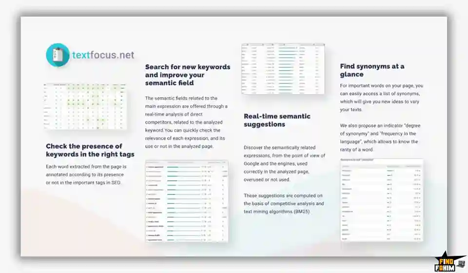TextFocus Reviews