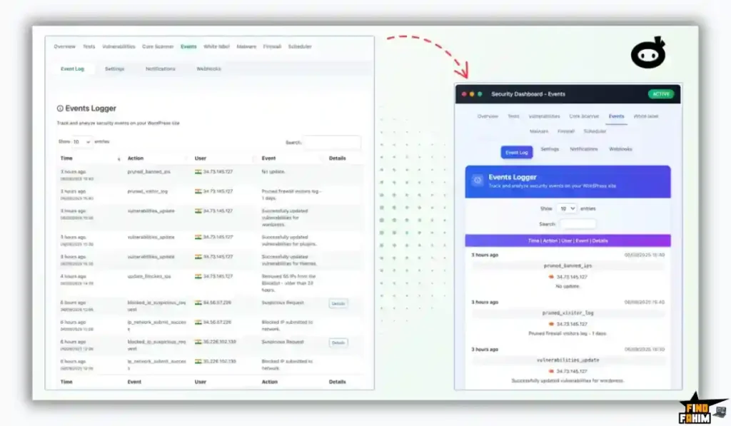 WordPress security plugin firewall