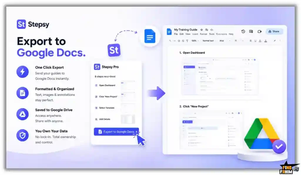 auto-capture SOP documentation tool