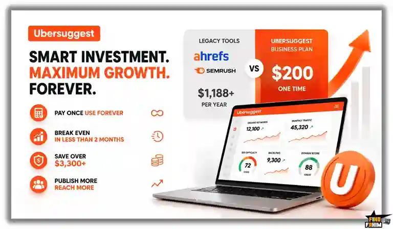 affordable cost analysis lifetime