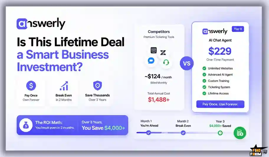 AI customer support chatbot 24/7