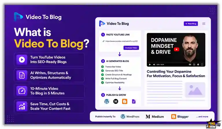 Video To Blog Lifetime Deal