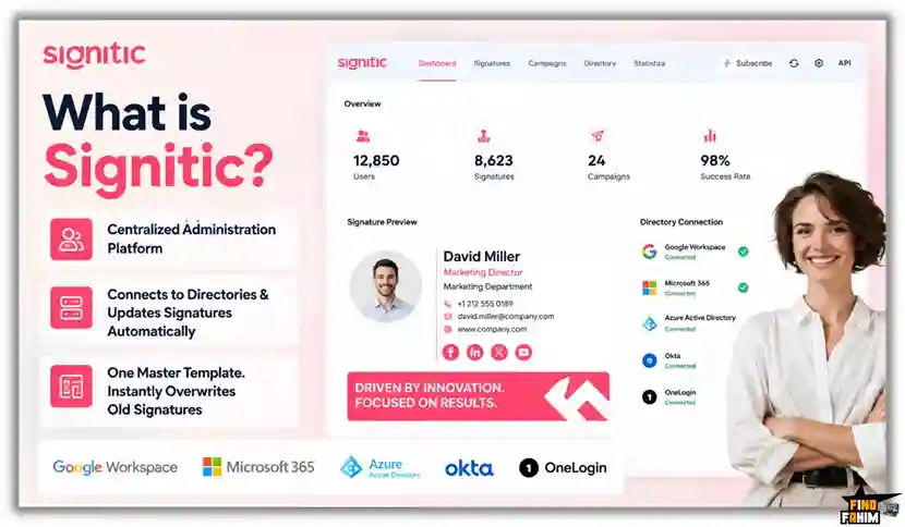 Signitic Lifetime Deal