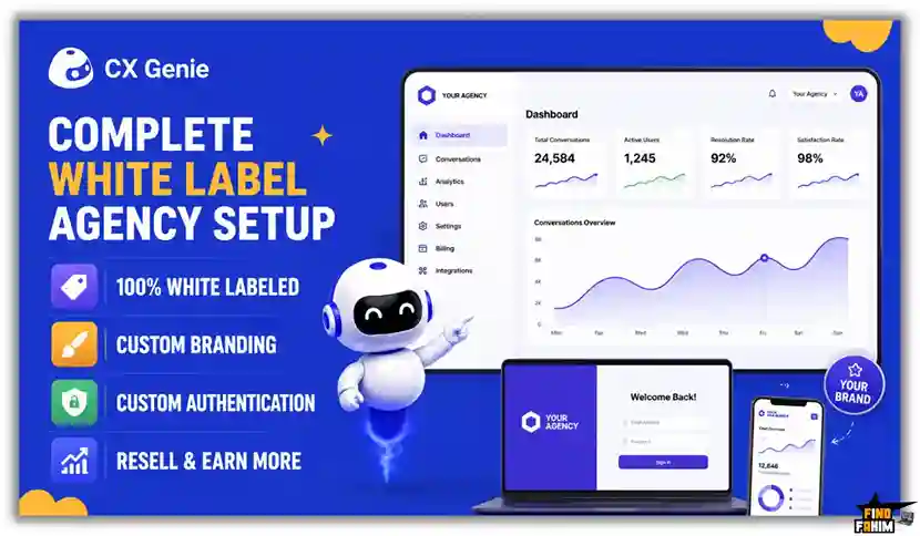 Complete White Label Agency Setup