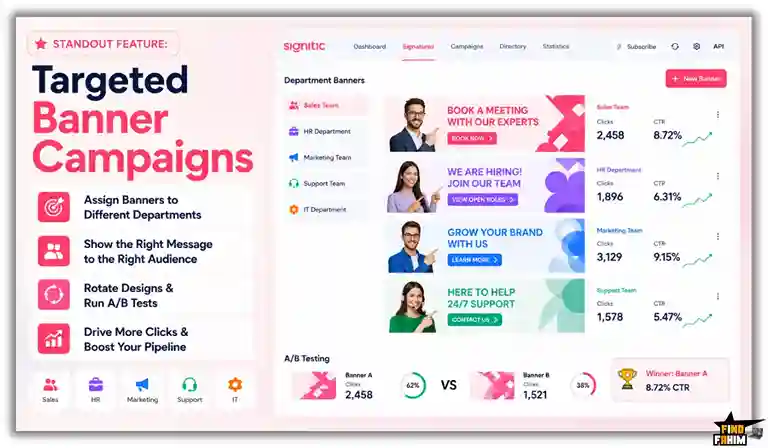Signitic Reviews