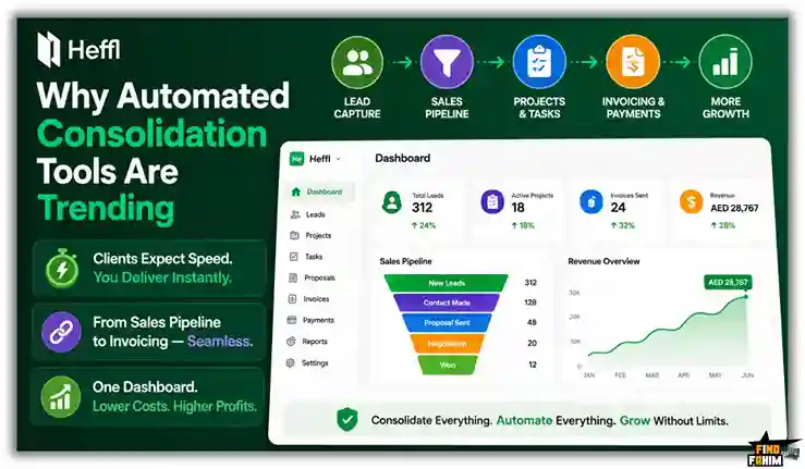 all-in-one CRM project management