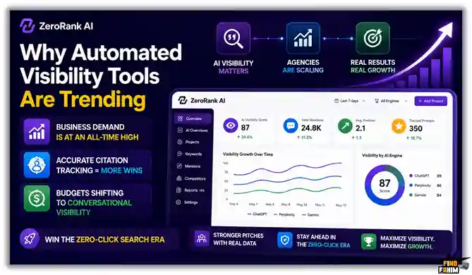 AI search visibility tracker