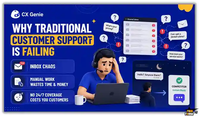 AI customer support chatbot