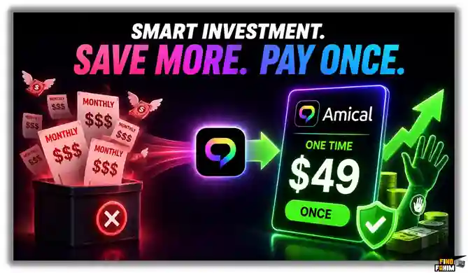 Amical AppSumo ROI Analysis