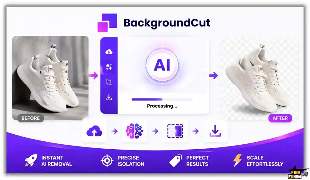 BackgroundCut Lifetime Deal