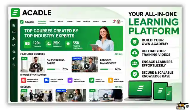 Acadle Lifetime Deal