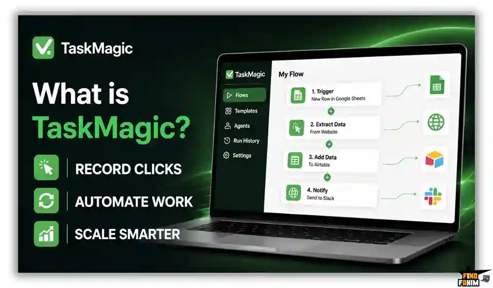 TaskMagic Lifetime Deal